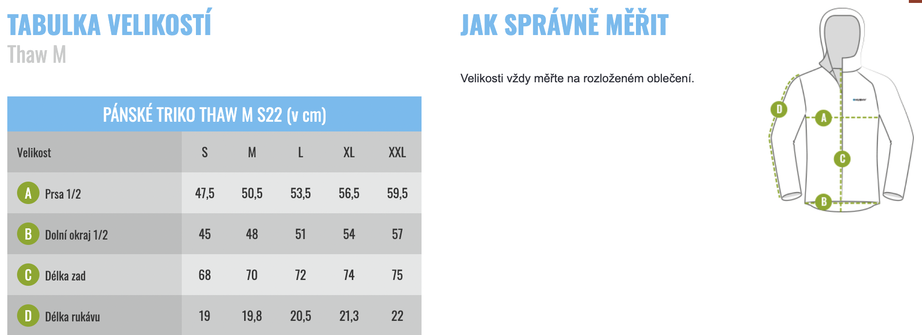 velikostni tabulka panskeho tricka husky thaw